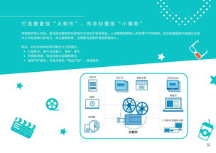 互聯網數據資訊中心的引領者 199IT及其數據服務